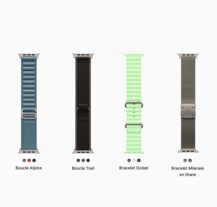 ⌚ Bracelets Smart Watch