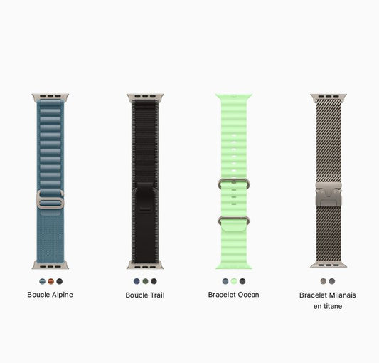 ⌚ Bracelets Smart Watch